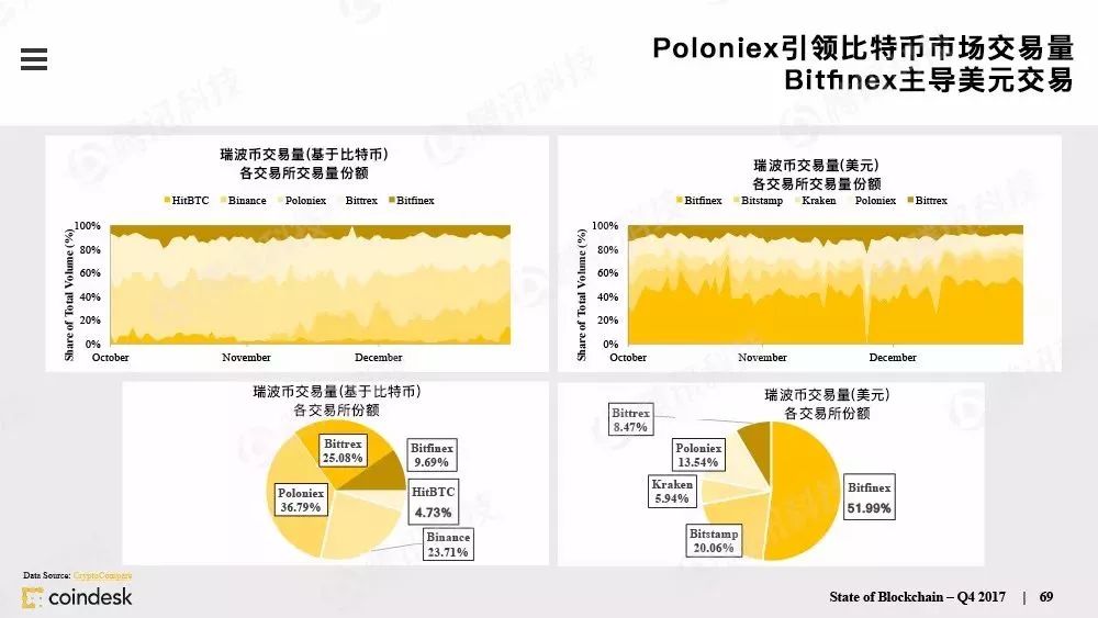 超级产品经理