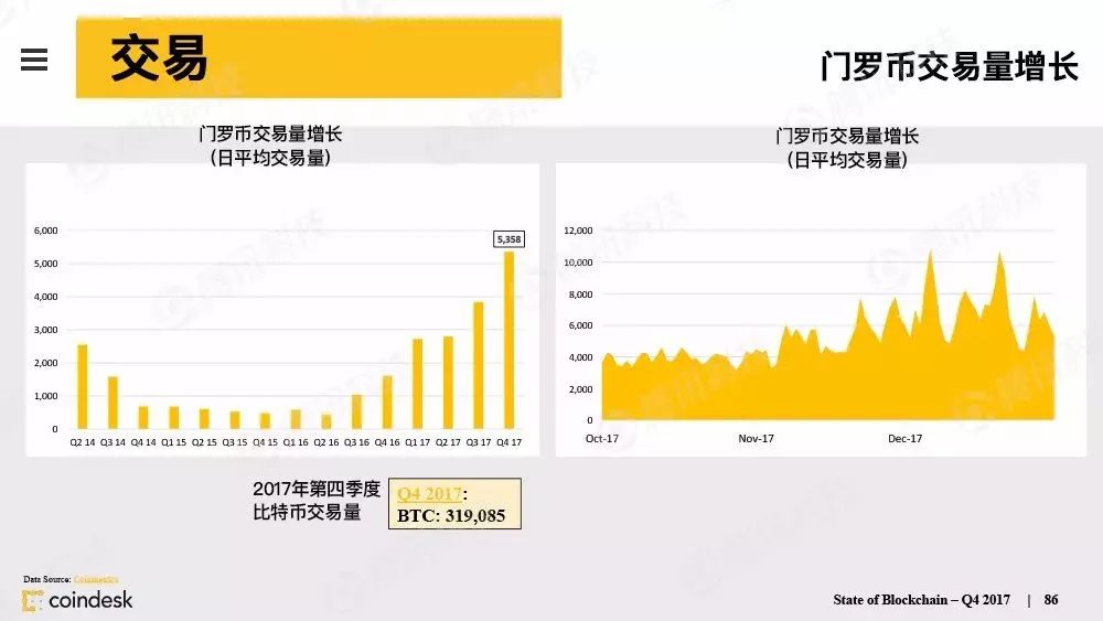 超级产品经理