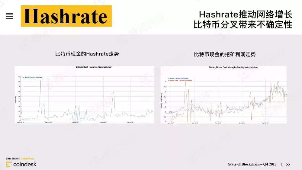 超级产品经理