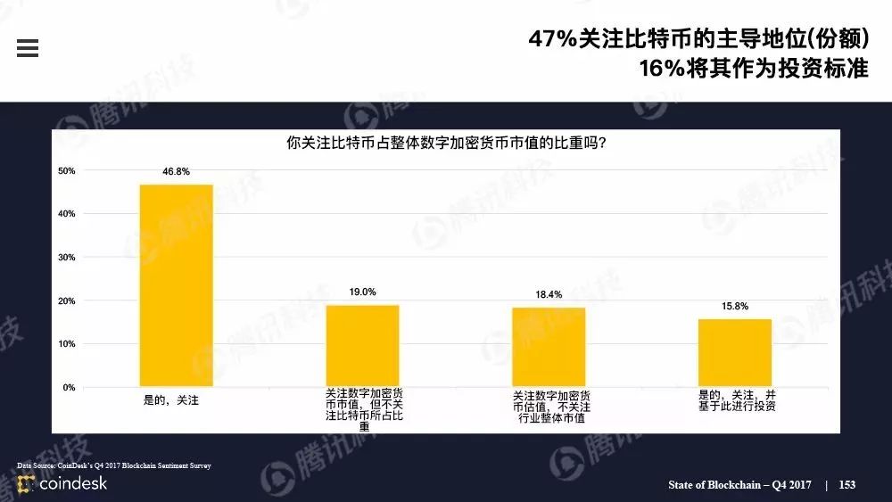 超级产品经理