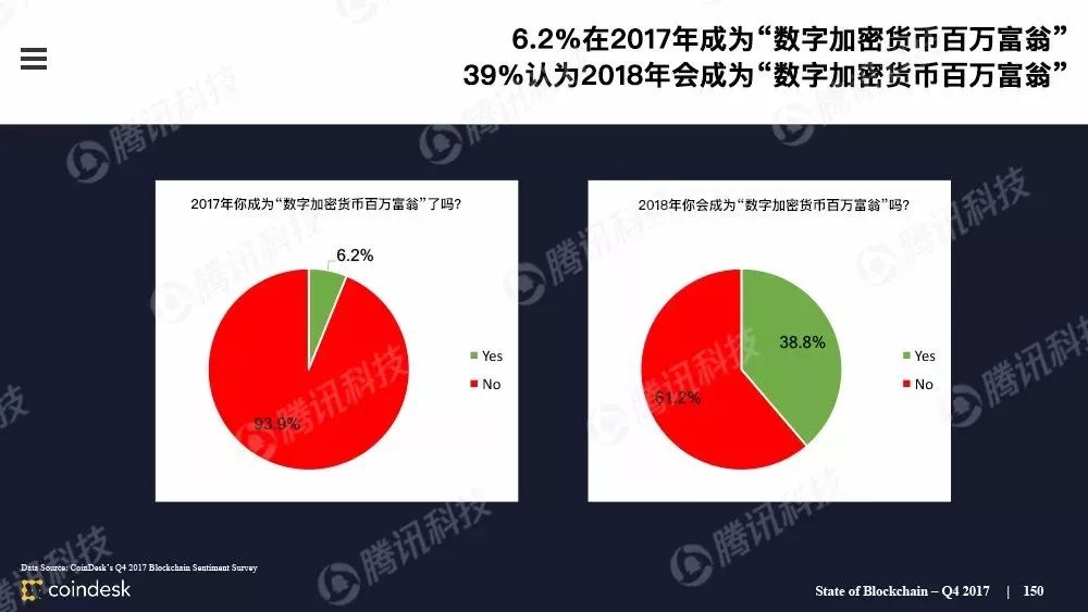 超级产品经理