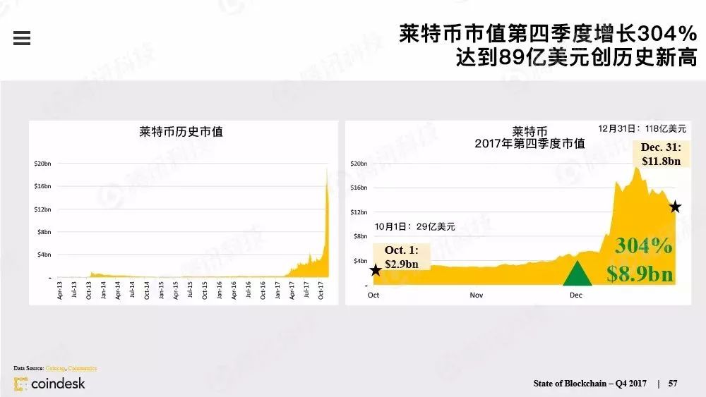 超级产品经理