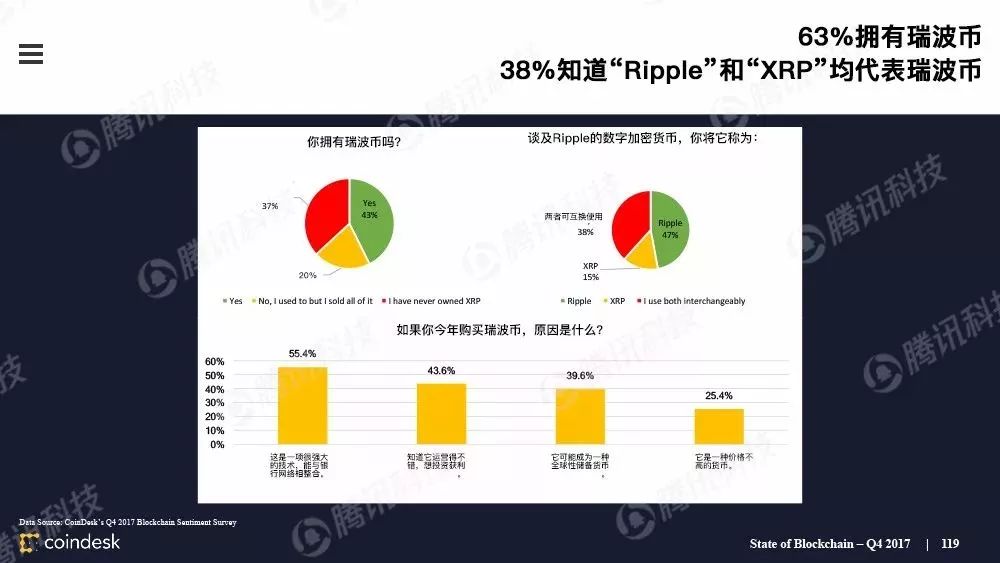 超级产品经理