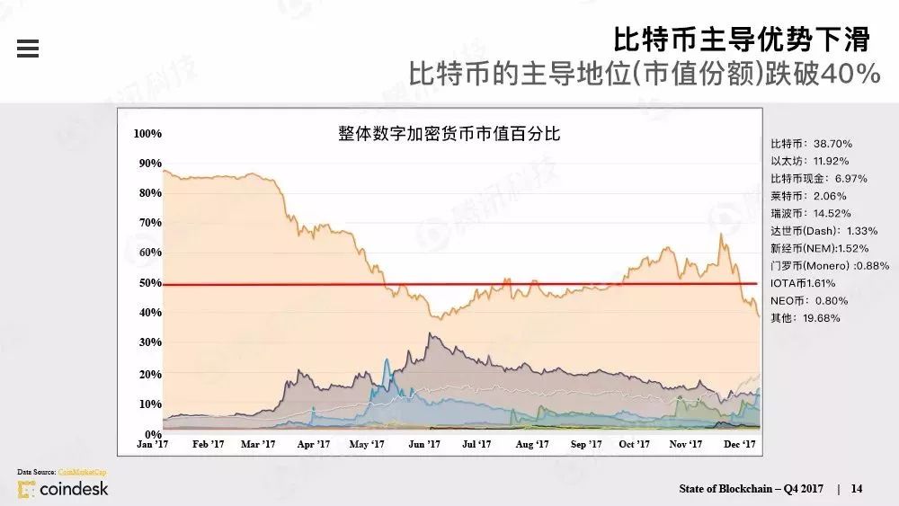 超级产品经理