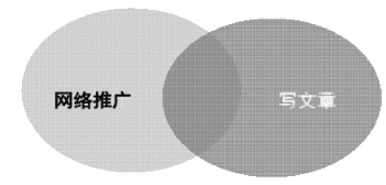 超级产品经理