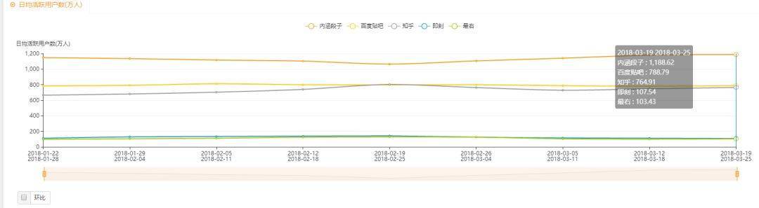 超级产品经理