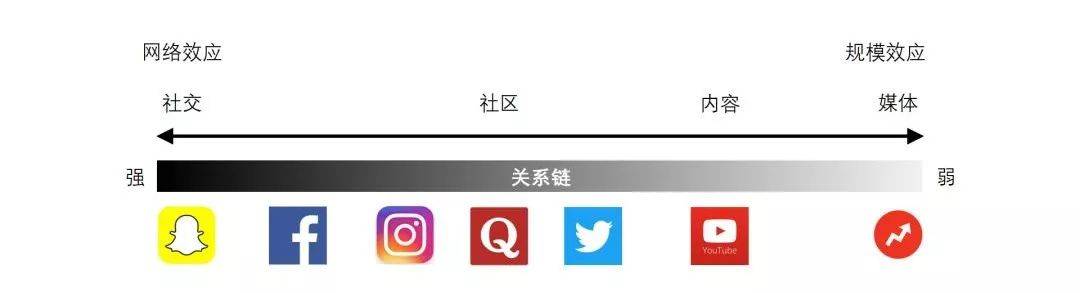 超级产品经理