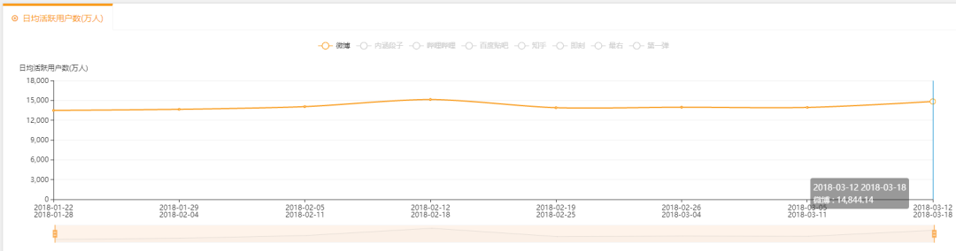 超级产品经理