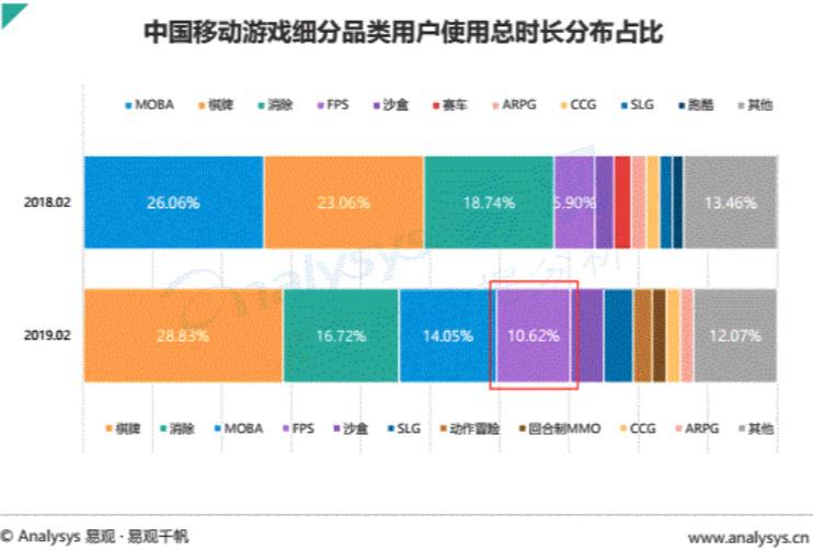 超级产品经理