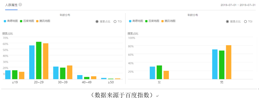 超级产品经理