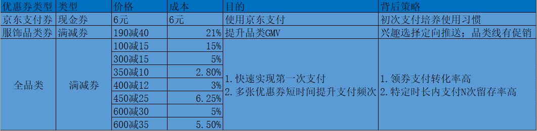 超级产品经理