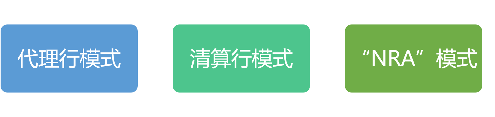 超级产品经理