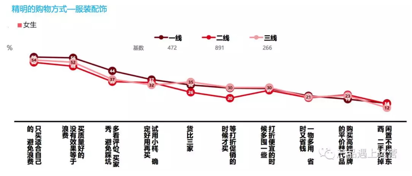 超级产品经理