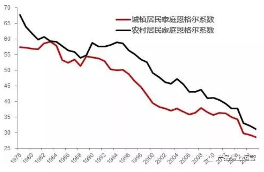 超级产品经理