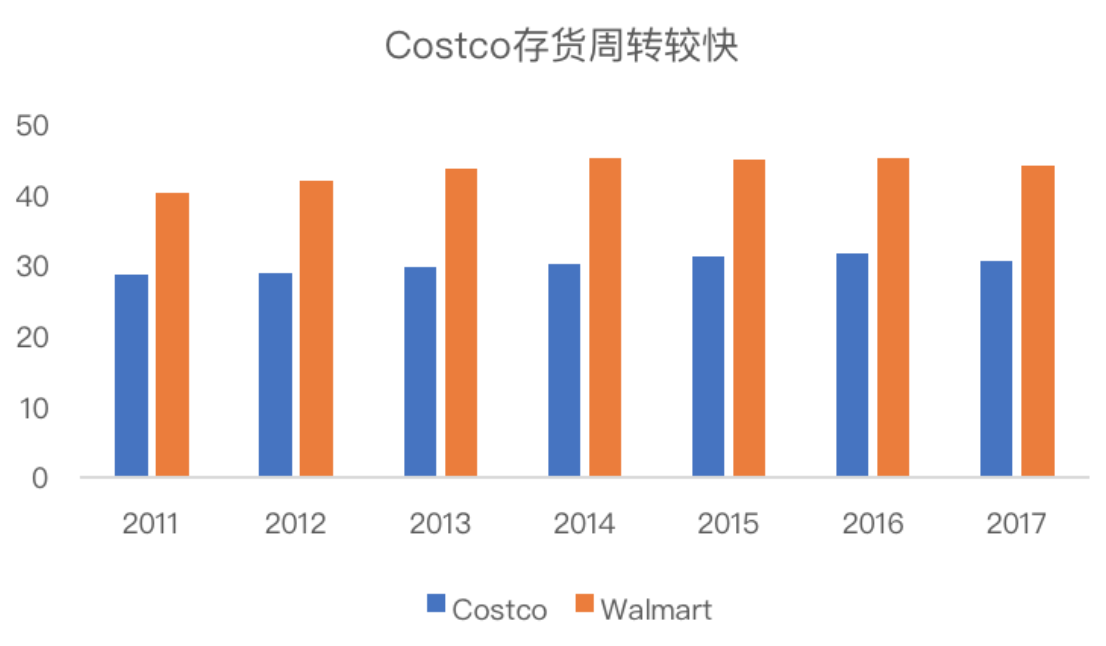 超级产品经理