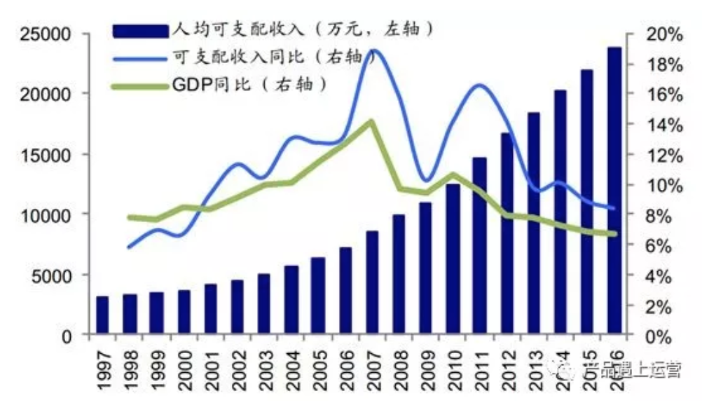 超级产品经理