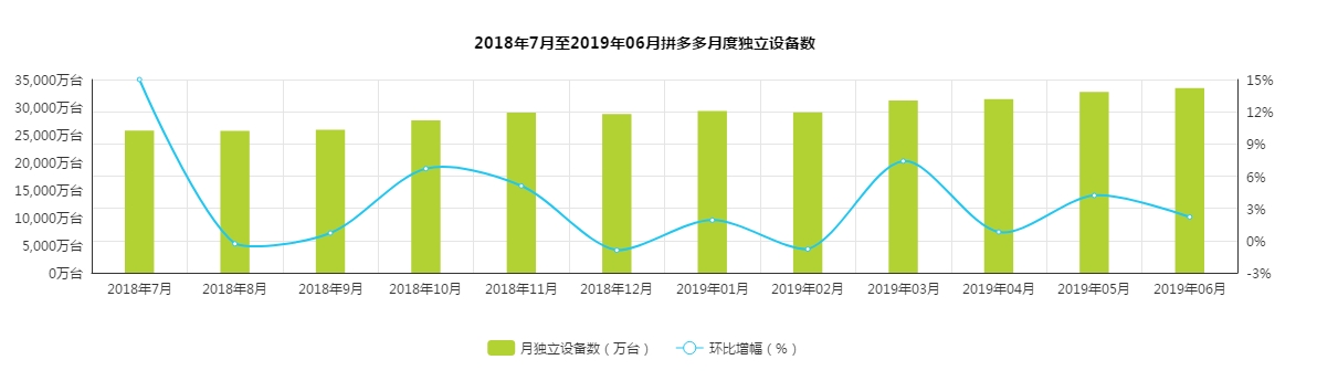 超级产品经理