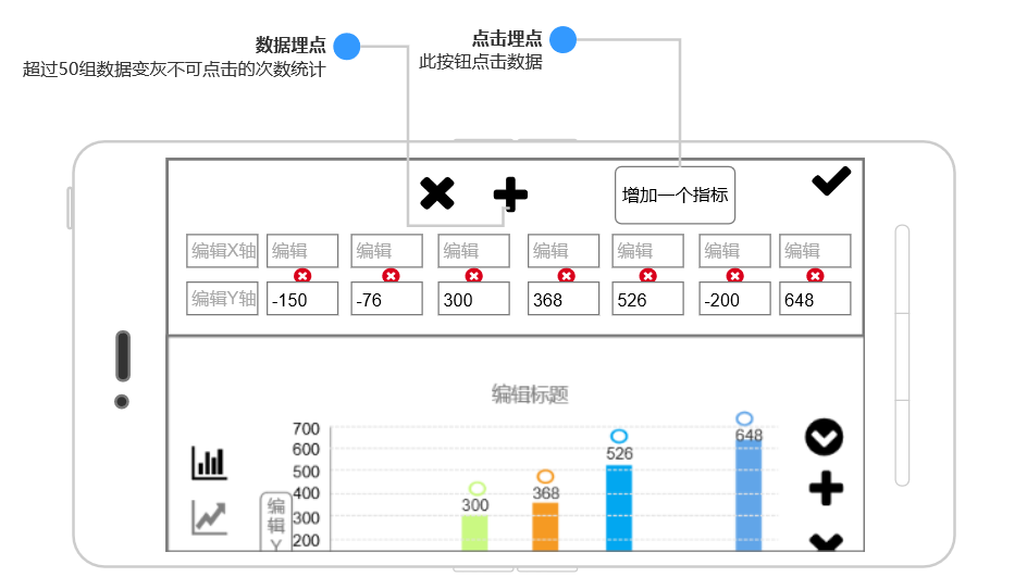 超级产品经理