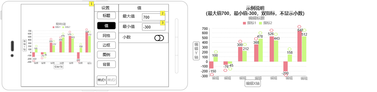 超级产品经理