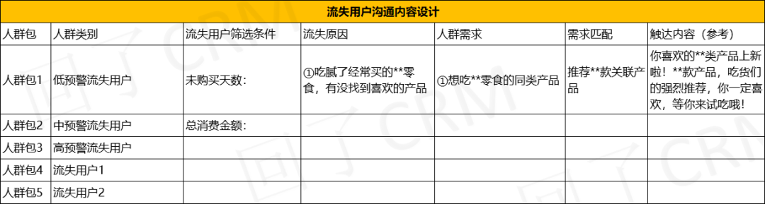 超级产品经理