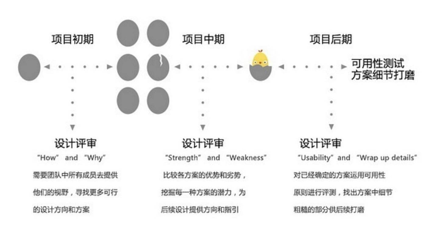 超级产品经理