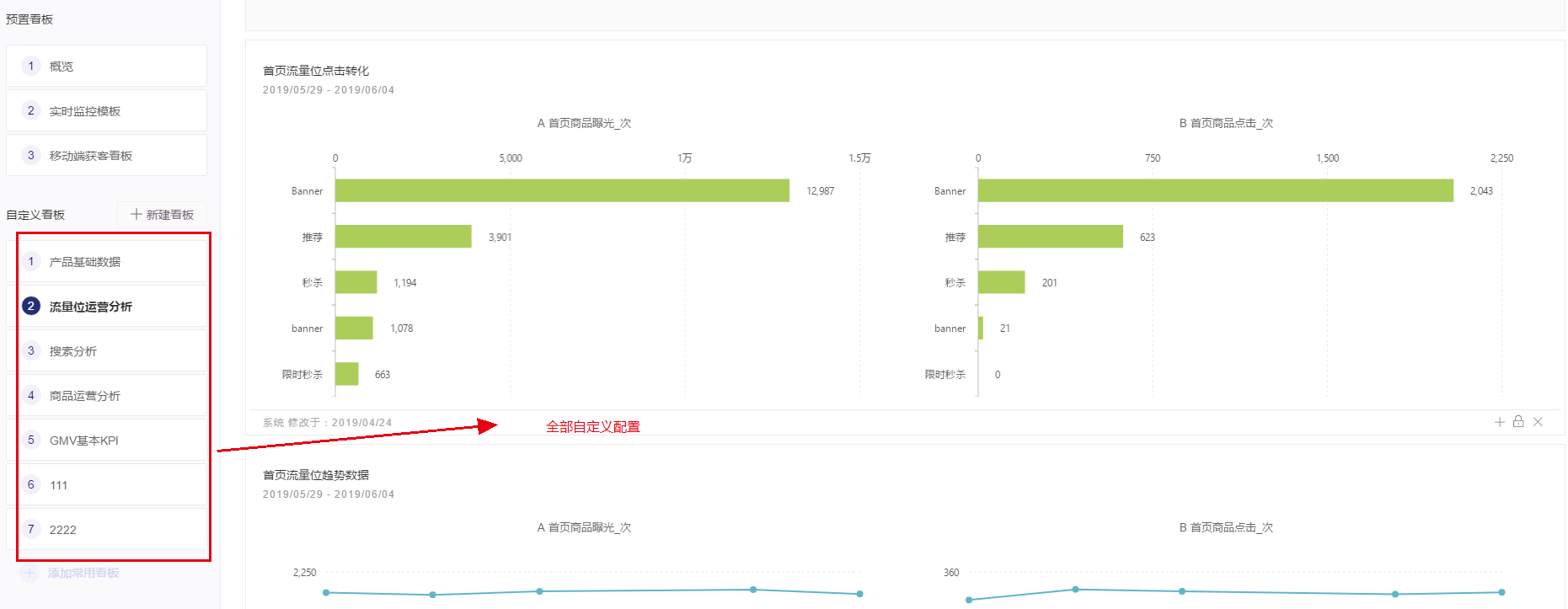 超级产品经理