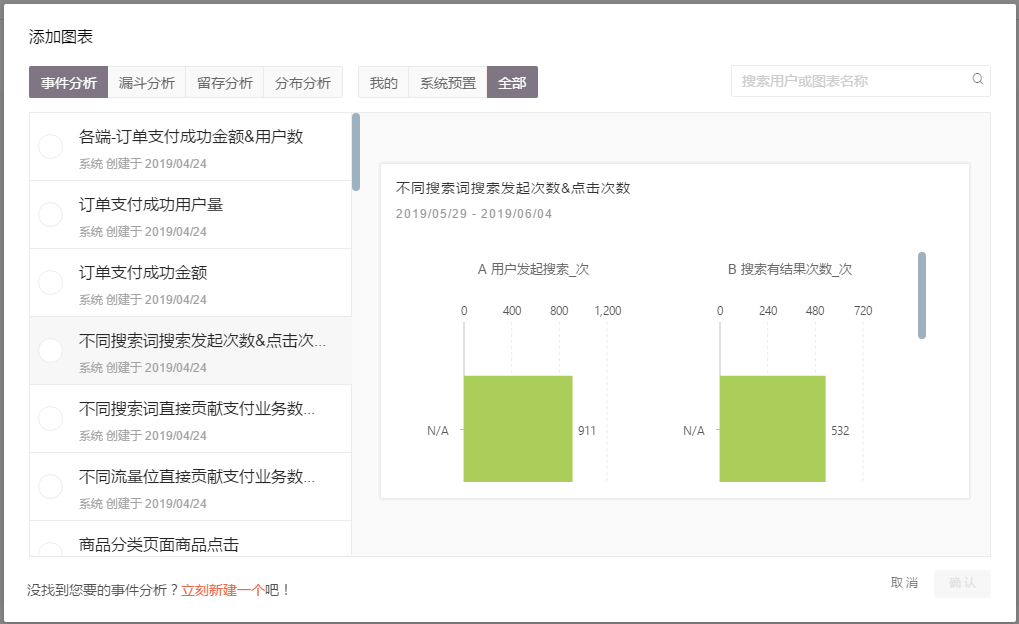 超级产品经理