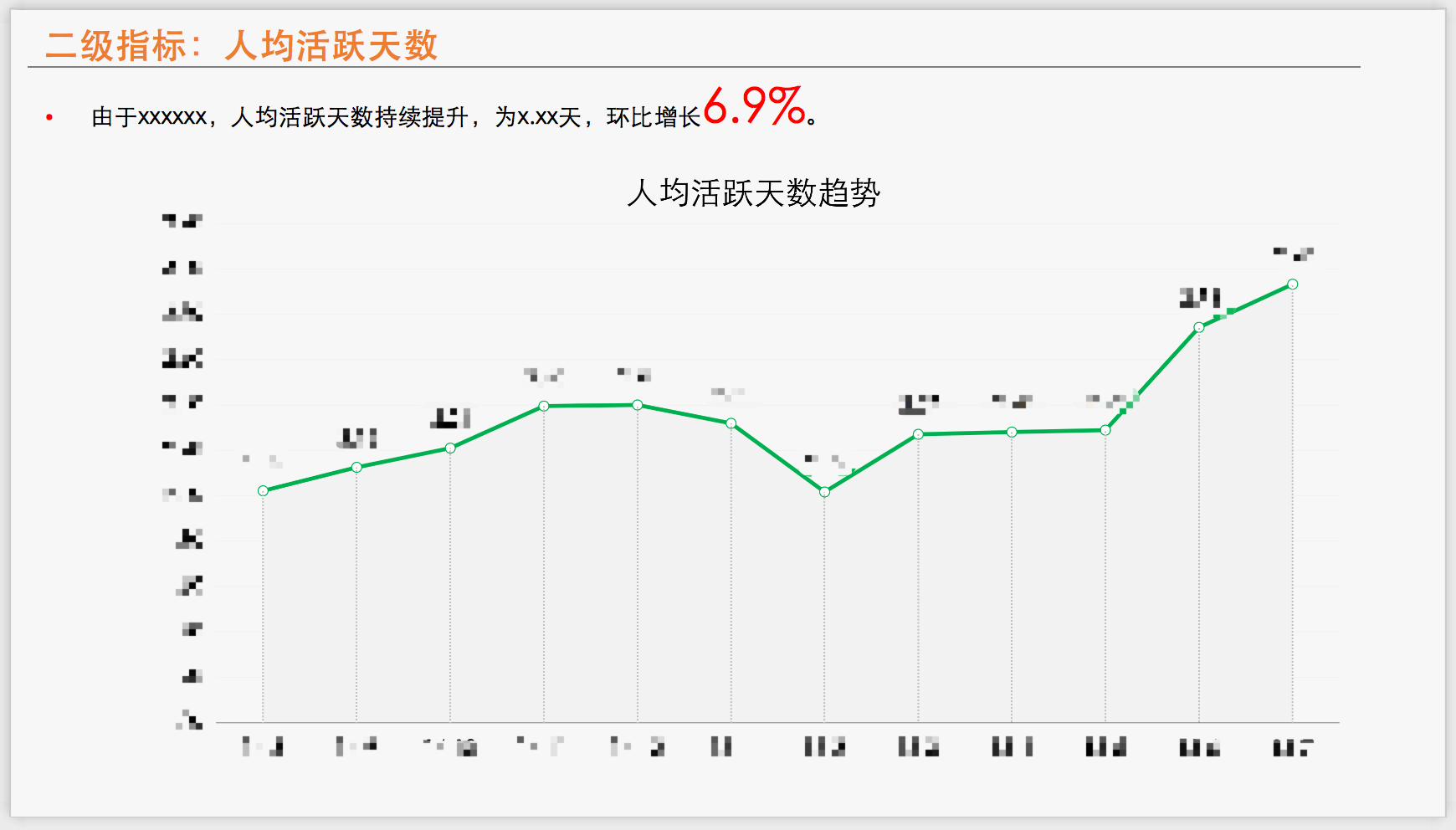 超级产品经理