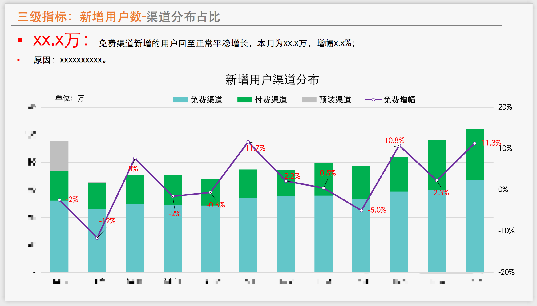 超级产品经理