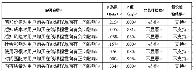 超级产品经理