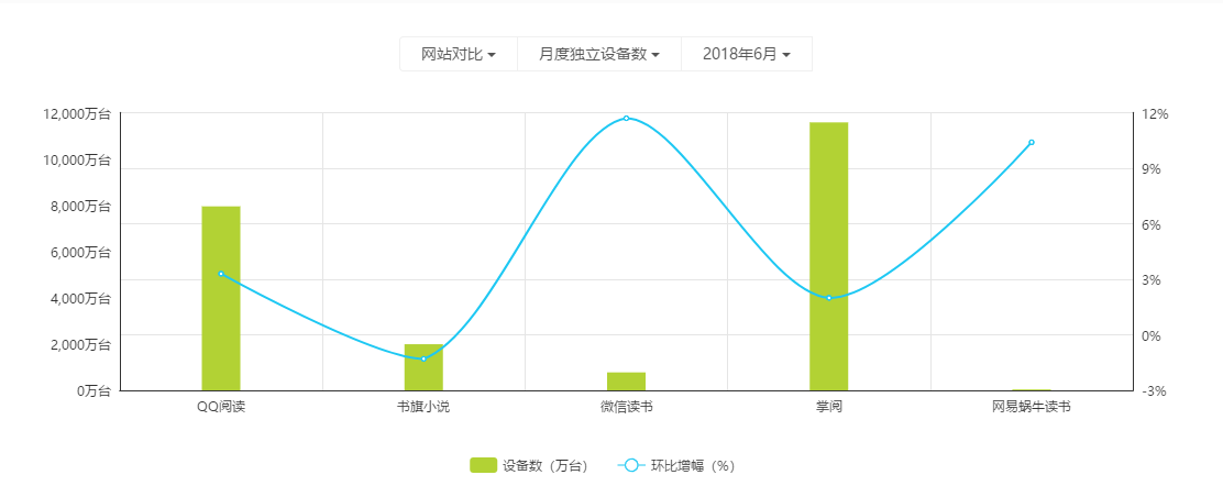 超级产品经理