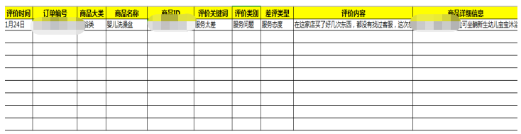 超级产品经理