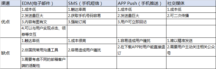 超级产品经理