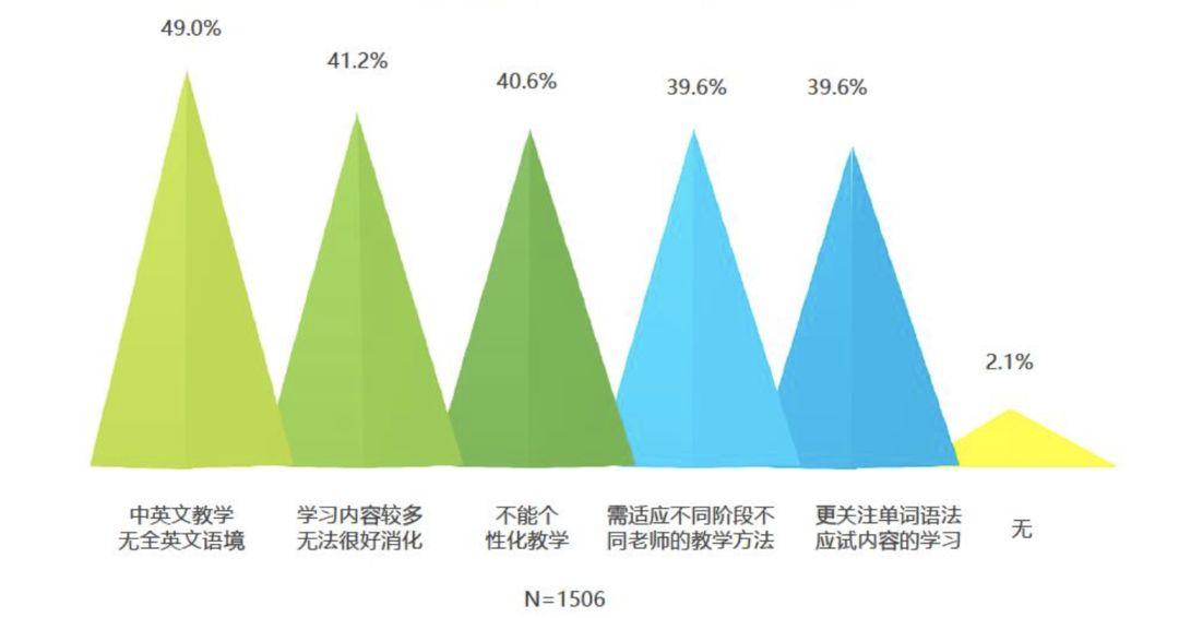 超级产品经理