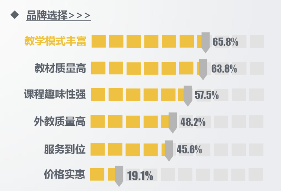 超级产品经理