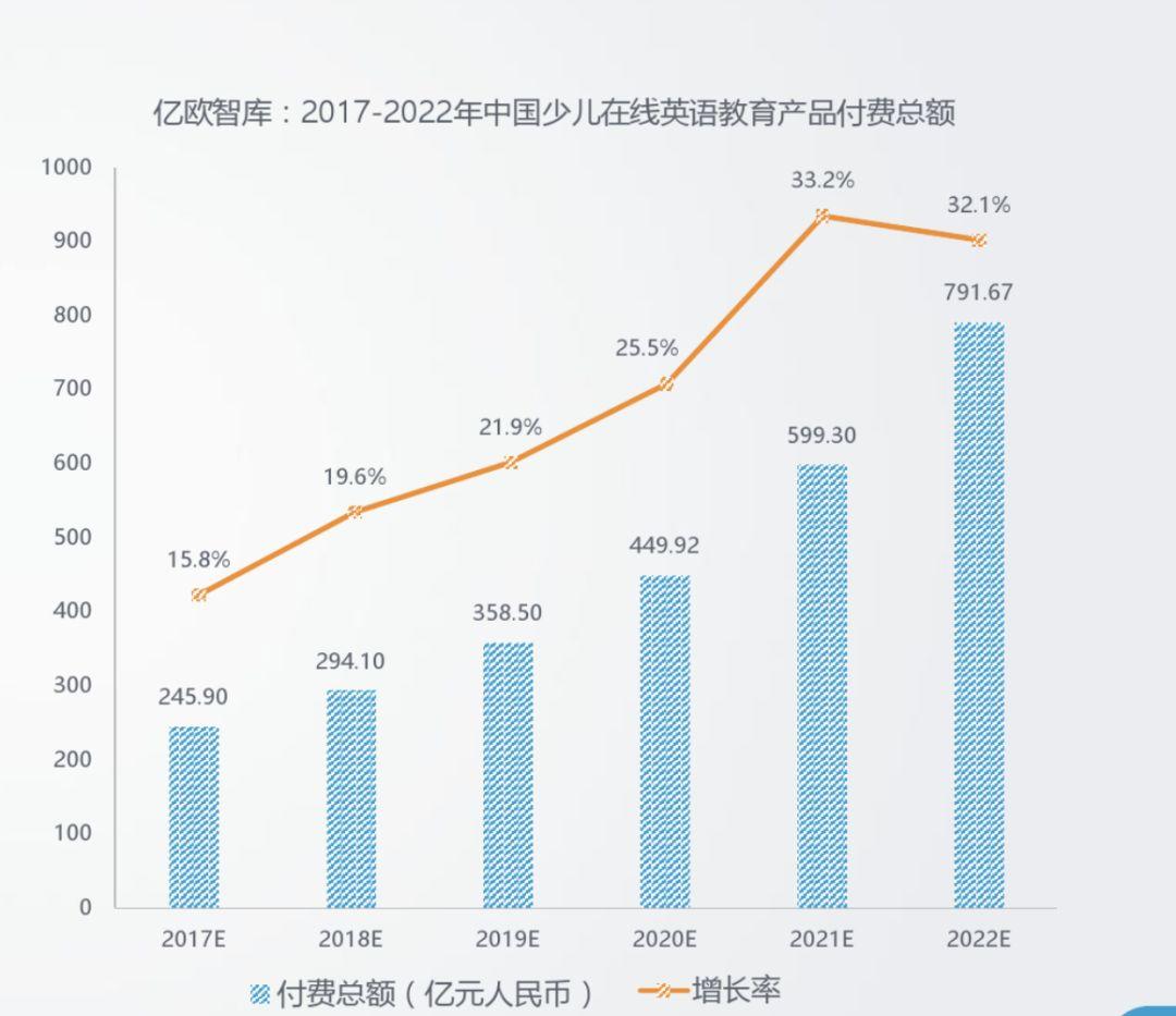 超级产品经理