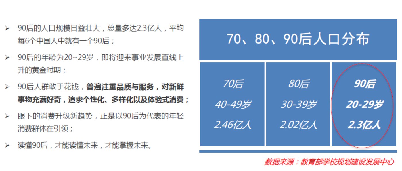 超级产品经理