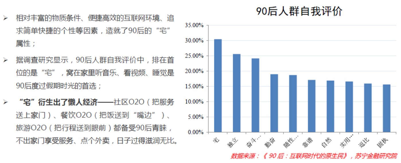 超级产品经理