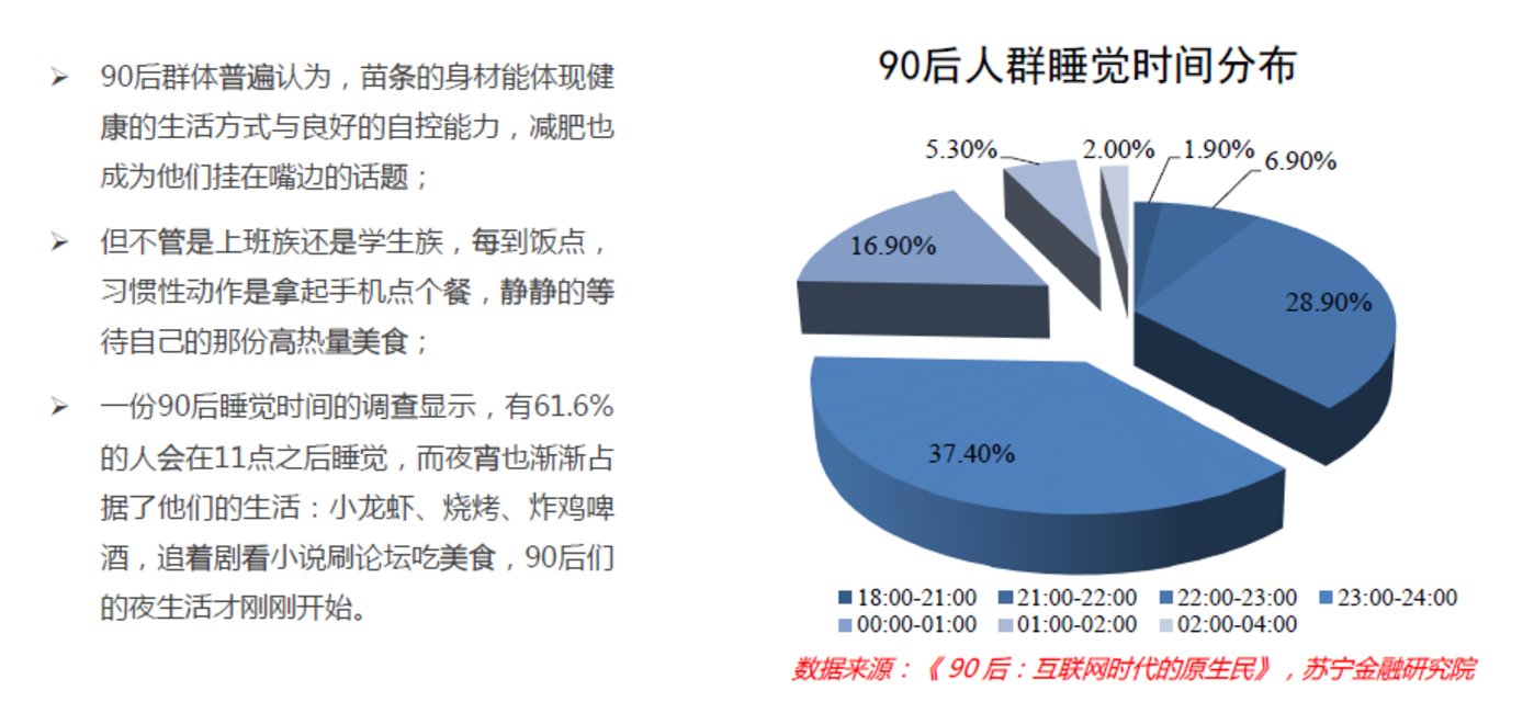 超级产品经理