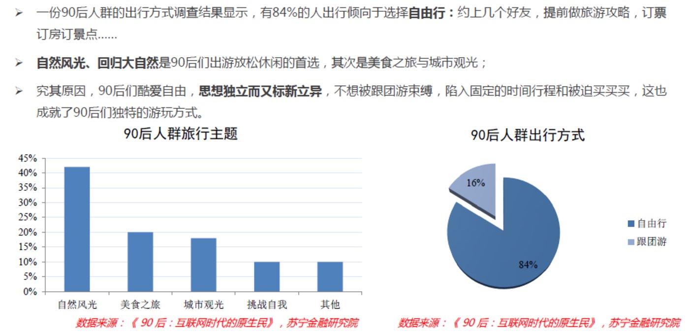 超级产品经理