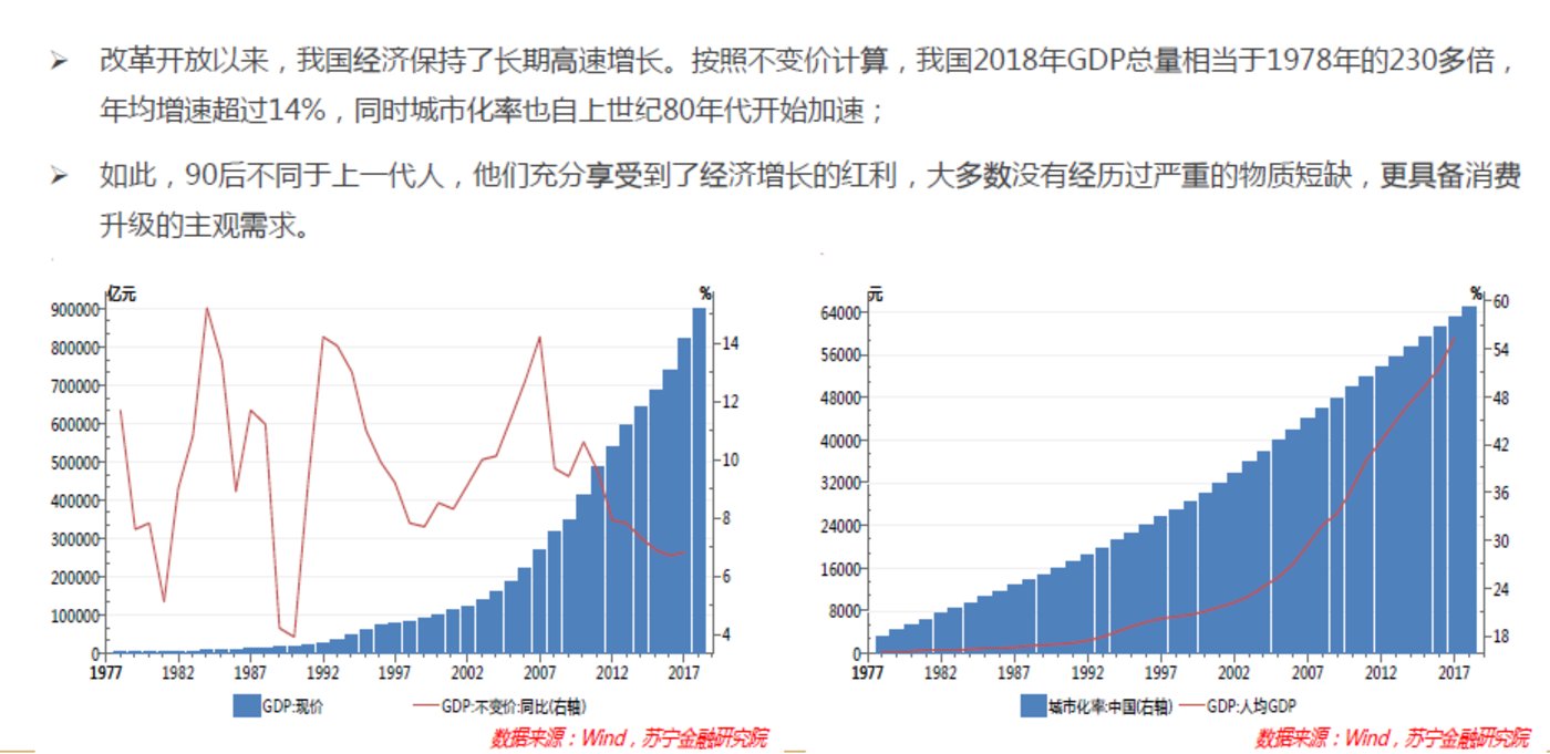 超级产品经理