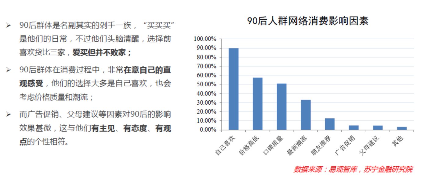 超级产品经理