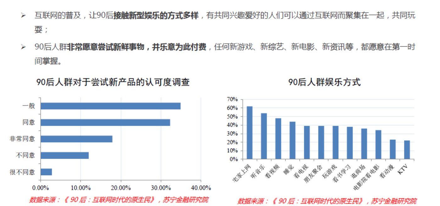 超级产品经理