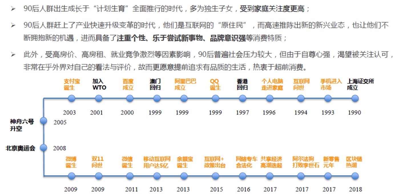 超级产品经理