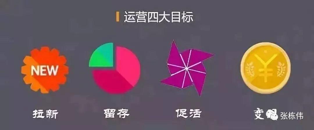 超级产品经理